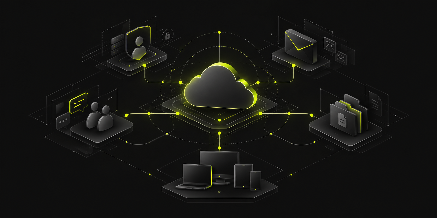 Cloud workplace illustration connecting identity, email, collaboration, files and devices with lime-accented lines.